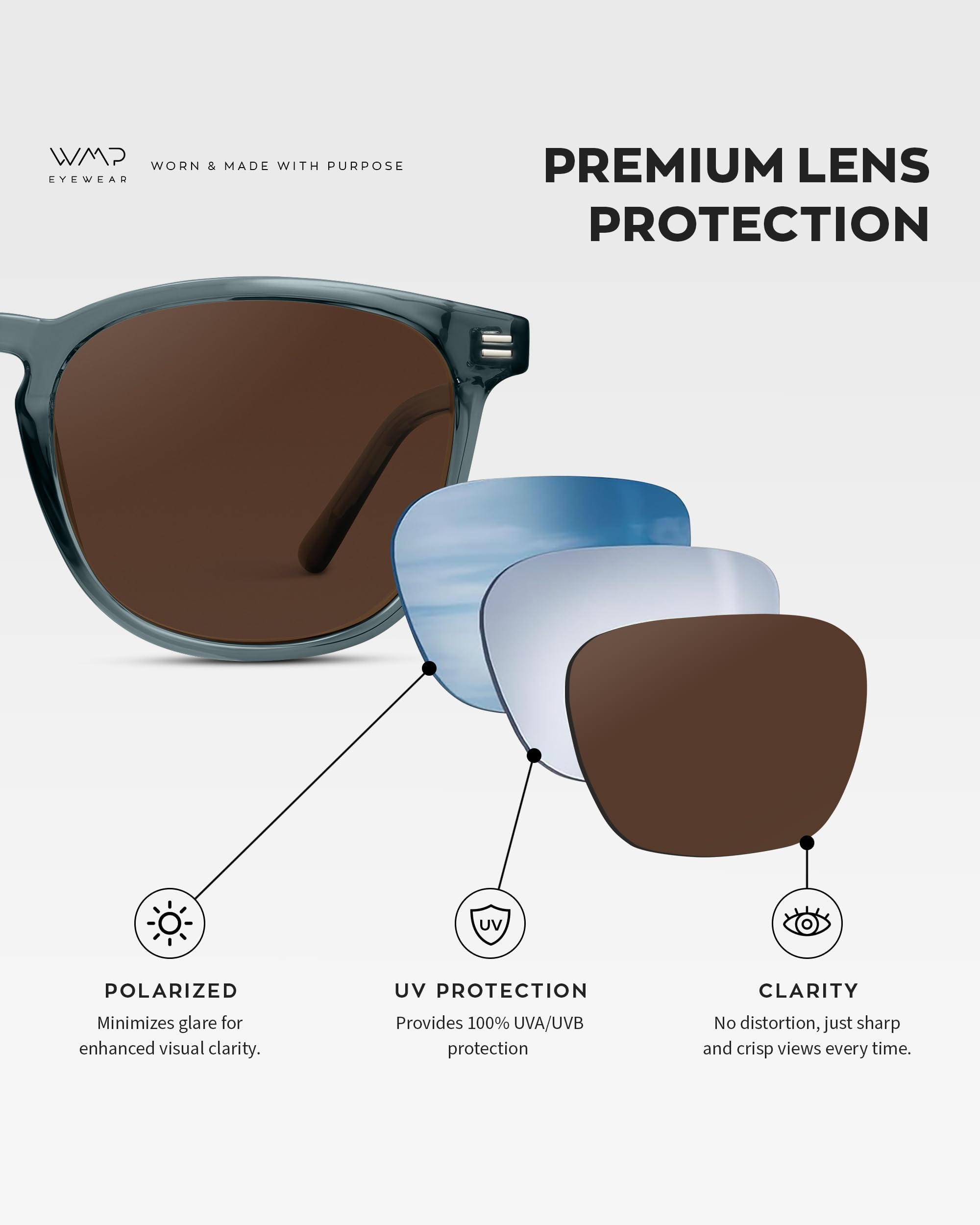 WearMe Pro WMP Eyewear - Men's Polarized Modern Rounded Square Sunglasses