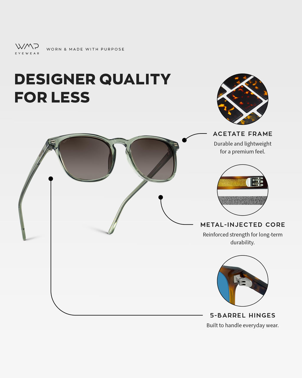 WearMe Pro WMP Eyewear - Men's Polarized Modern Rounded Square Sunglasses