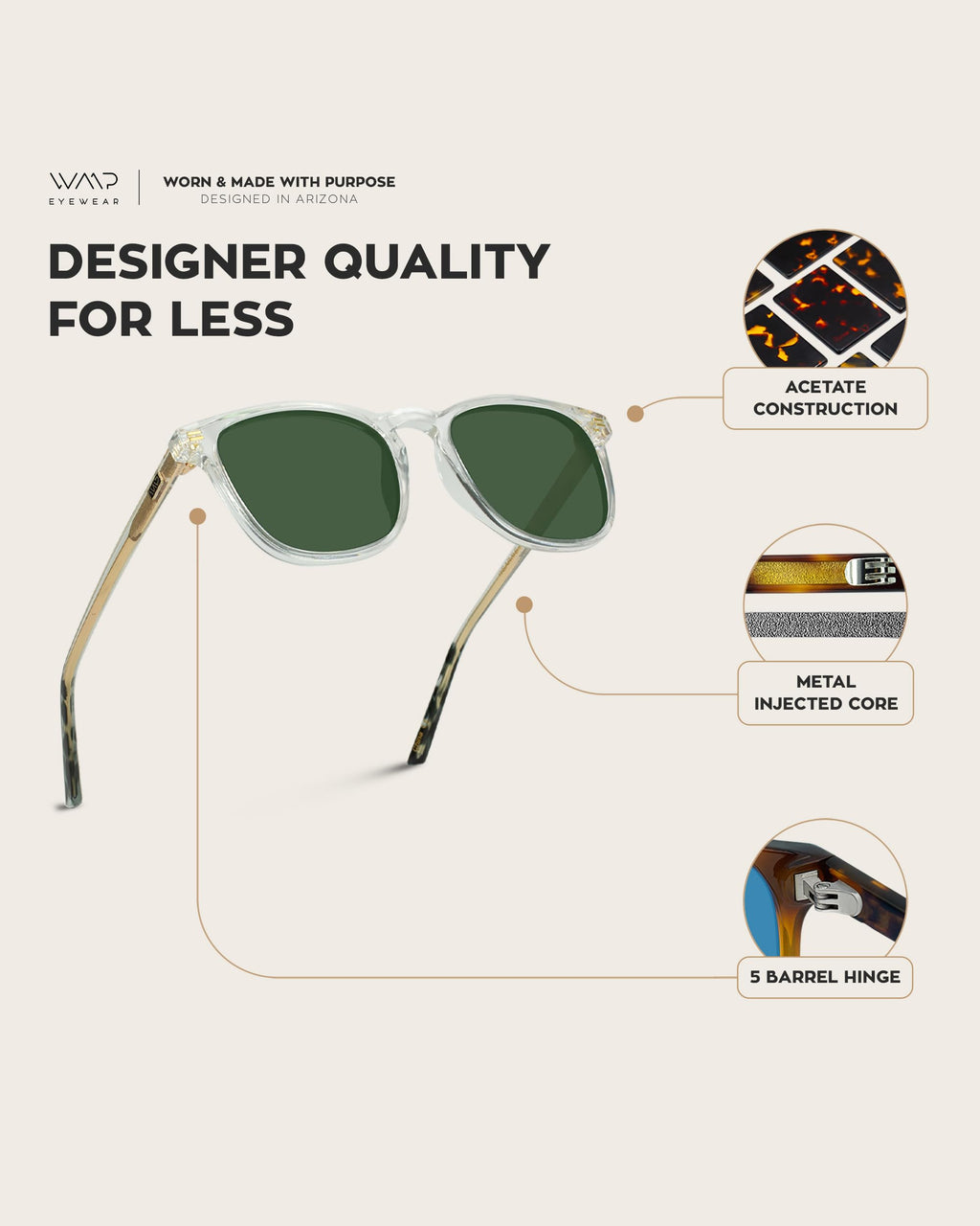 WearMe Pro WMP Eyewear - Men's Polarized Modern Rounded Square Sunglasses