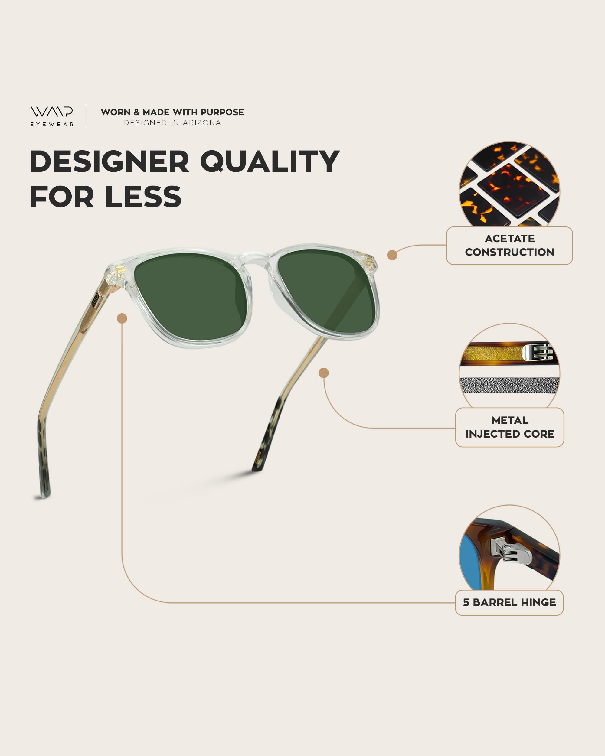 WearMe Pro WMP Eyewear - Men's Polarized Modern Rounded Square Sunglasses