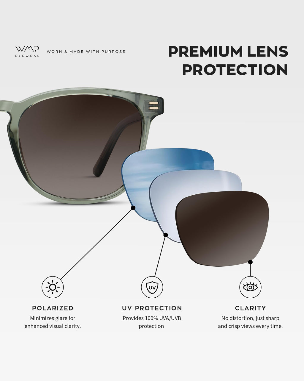 WearMe Pro WMP Eyewear - Men's Polarized Modern Rounded Square Sunglasses