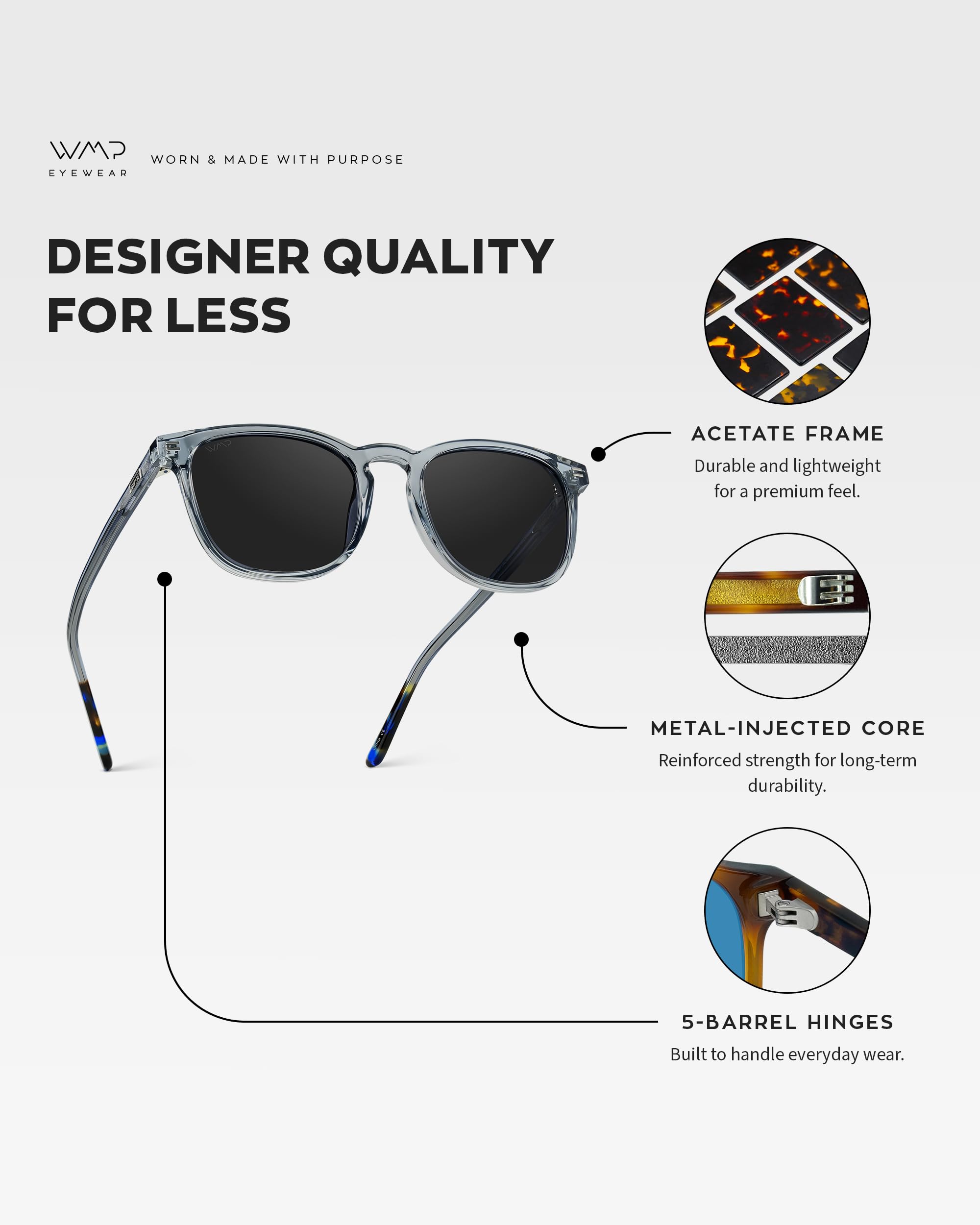 WearMe Pro WMP Eyewear - Men's Polarized Modern Rounded Square Sunglasses