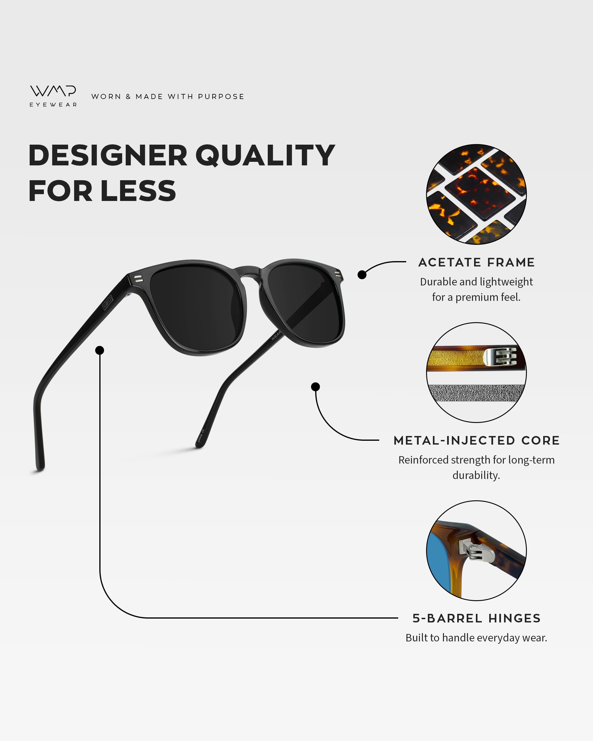 WearMe Pro WMP Eyewear - Men's Polarized Modern Rounded Square Sunglasses